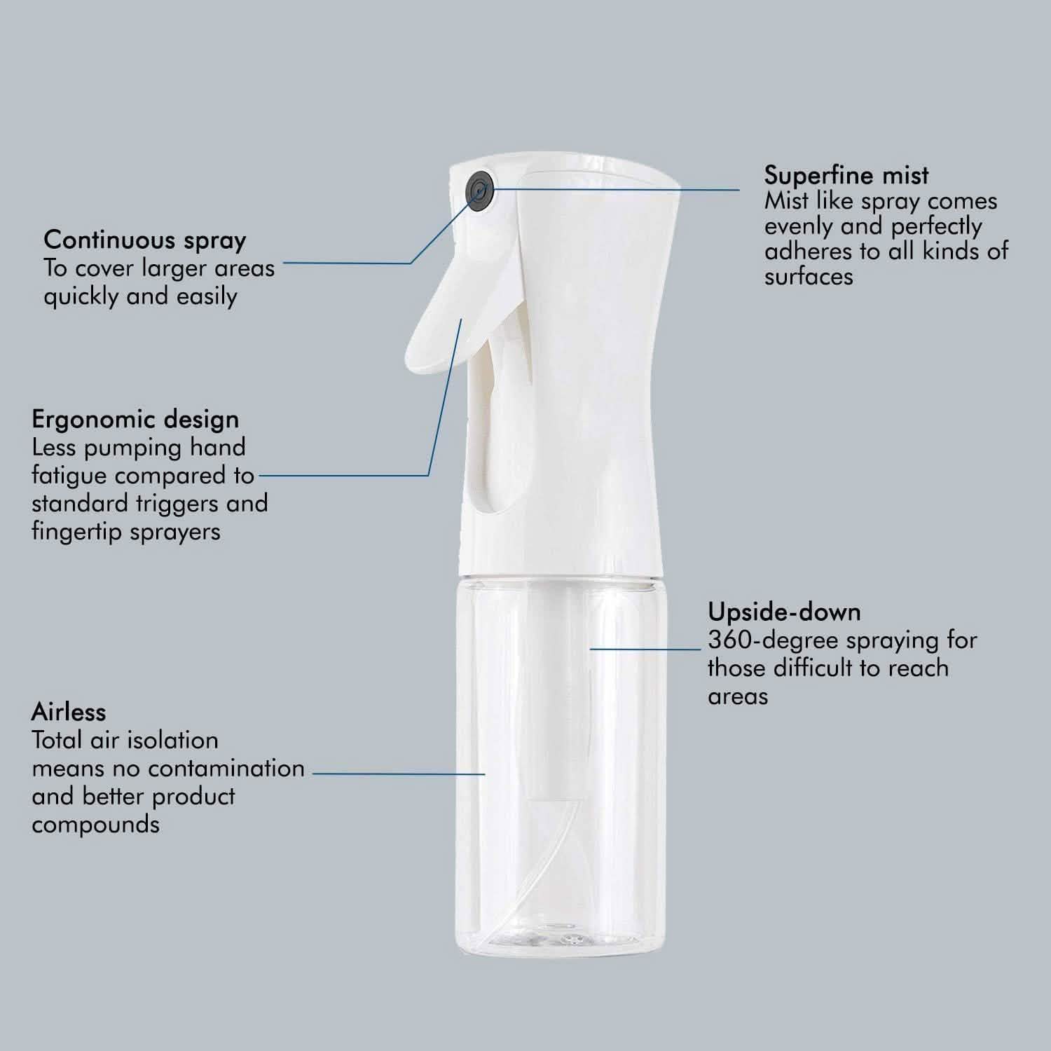 Beautify Beauties Hair Spray Bottle – Ultra Fine Continuous Water Mister