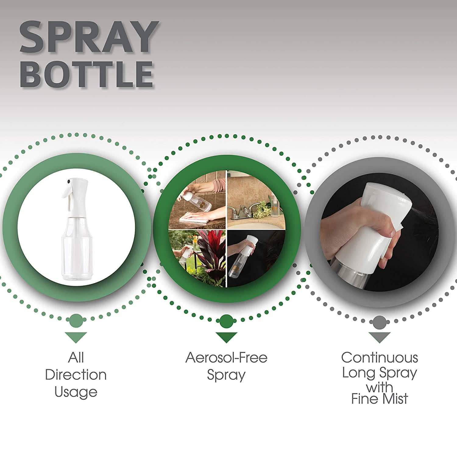 Beautify Beauties Hair Spray Bottle – Ultra Fine Continuous Water Mister
