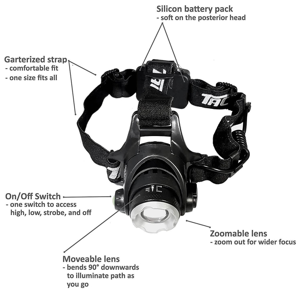 Bell + Howell Taclight Headlamp