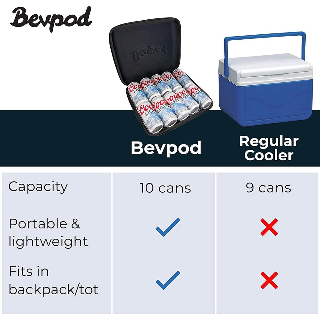 BevPod Ultra Slim Picnic Cooler