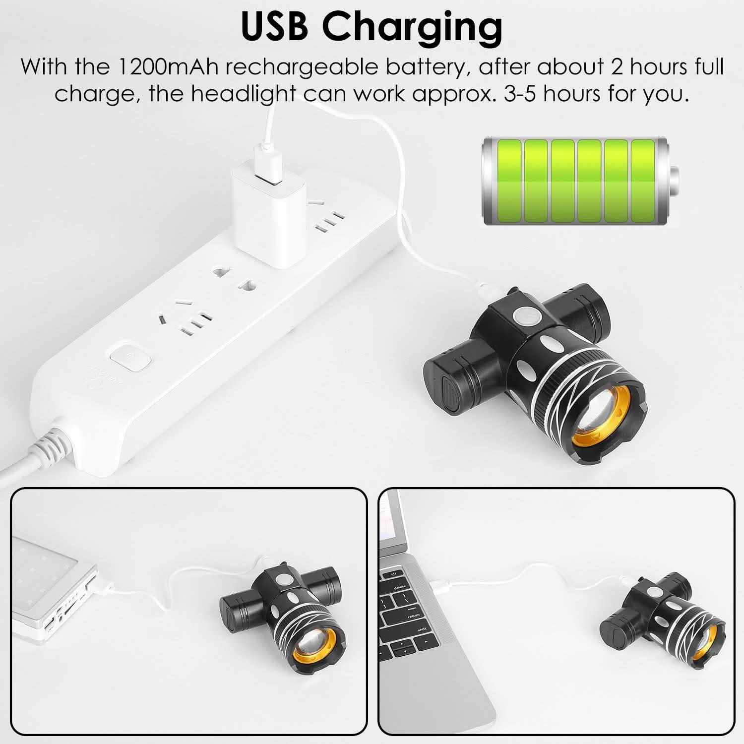 Bike Headlight USB Rechargeable with Bracket