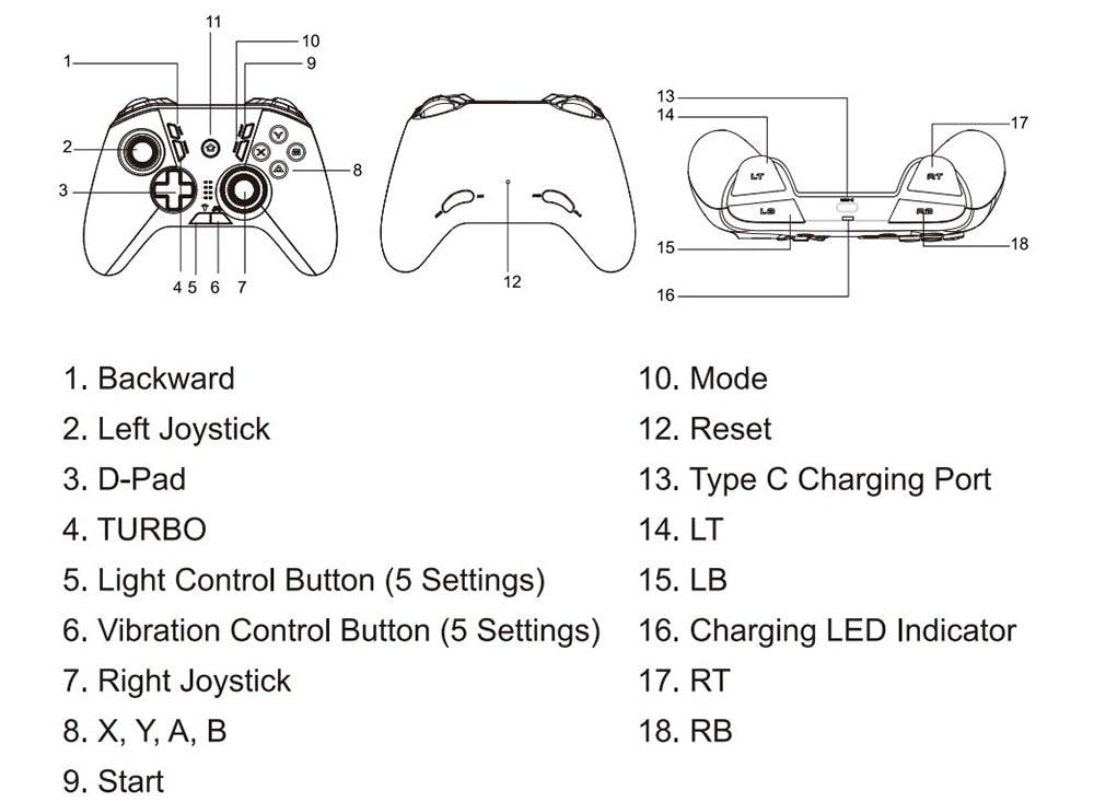 Black Easy Wireless Joystick Gamepad with Programmable Buttons Compatible With PC Laptop