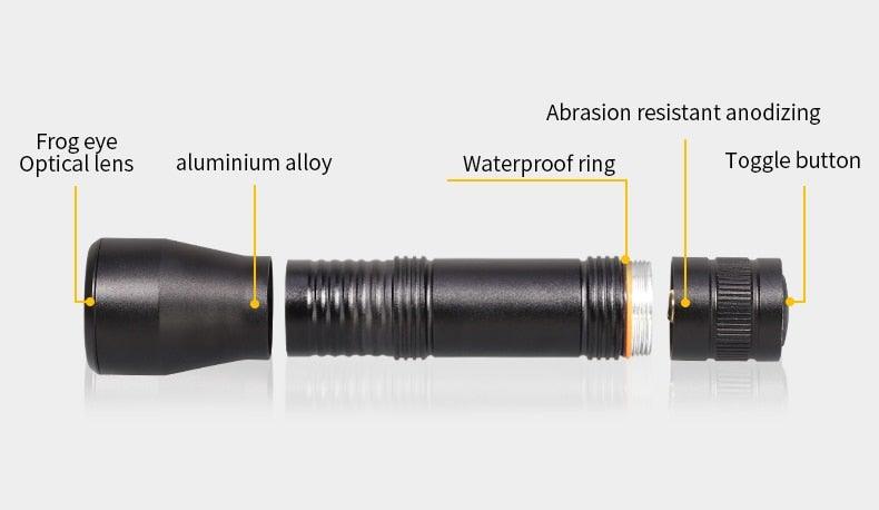 Black Light Flashlight UV Flashlight Super Bright LED Tactical Flashlights 1200 Lumen Rechargeable LED Zoomable UV Torch Waterproof Flashlight Lamp For Pet Urine Stains Detection/Camping
