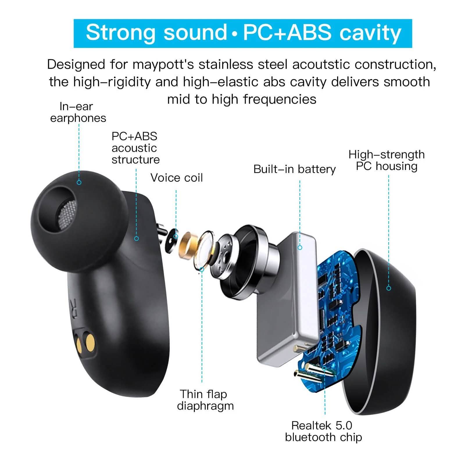 Bluetooth 5.0 Wireless Headset Deep Bass Stereo Earbuds LCD Power Display