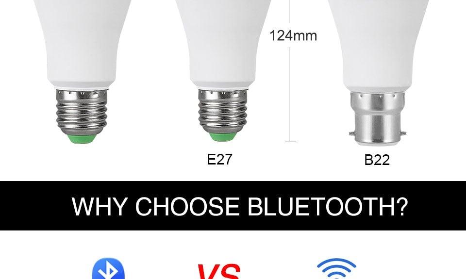 Bluetooth E27 LED Bulb RGB Smart Light Bulbs 15W B22 RGBW RGBWW Lampada Colorful Dimmable Phone APP Control LED Lamp For Home WiFi & Bluetooth 5.0, Compatible w/ Alexa & Google Without Hub, Dimmable, Music Sync, Schedules, Color Changing Light Bulb RGBW