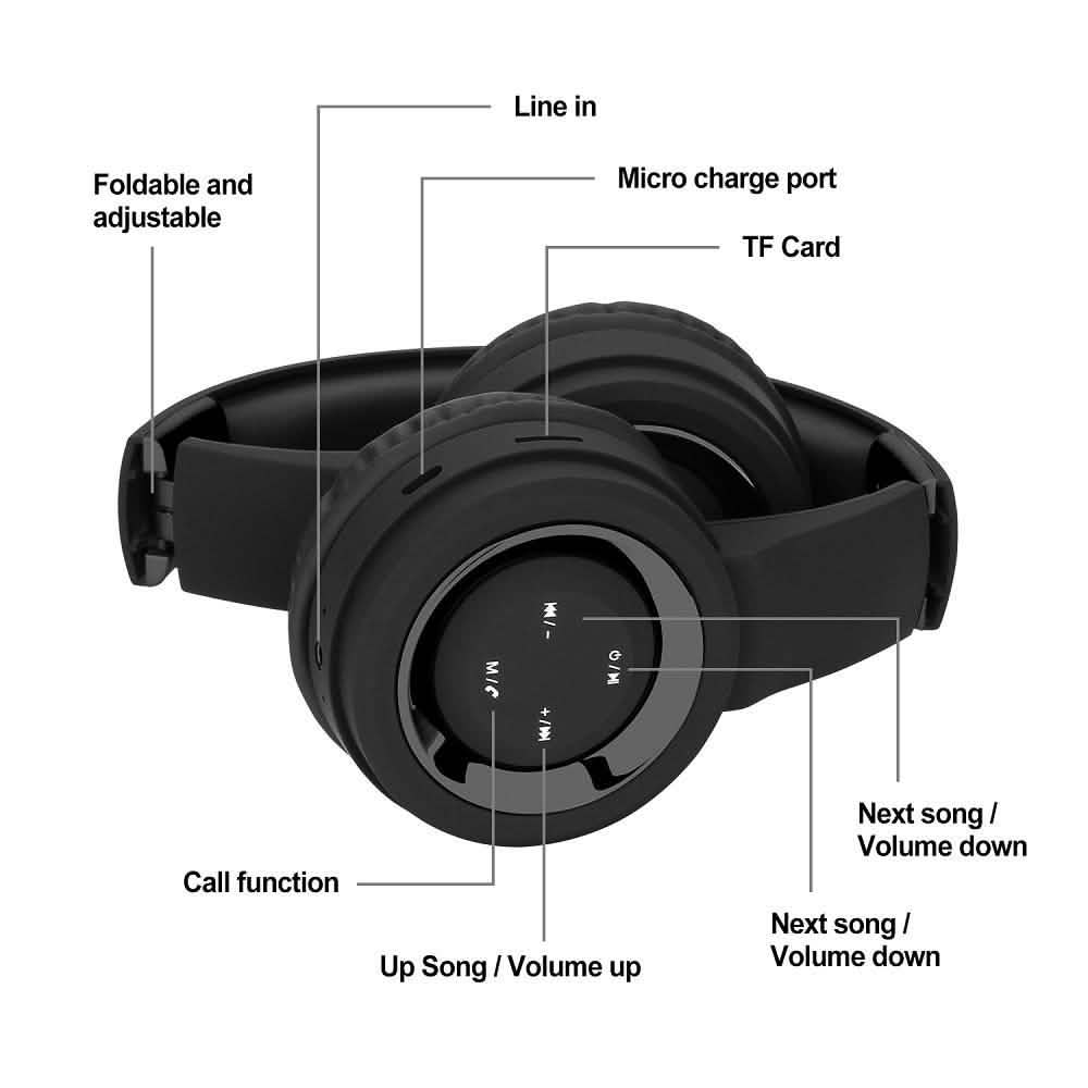 Bluetooth Headset Wireless Hi-Fi Stereo Foldable