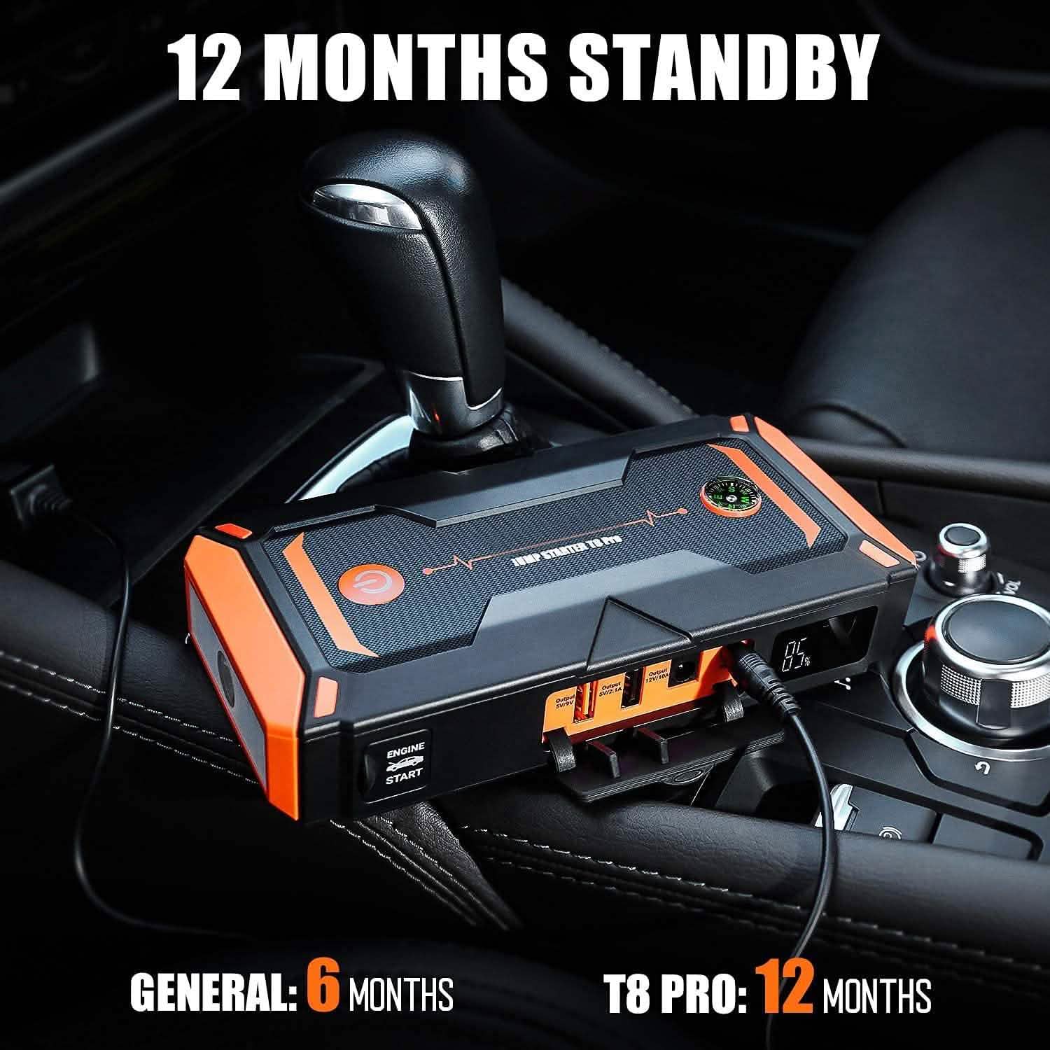 Car Jump Starter 1200A Peak 18000mAh