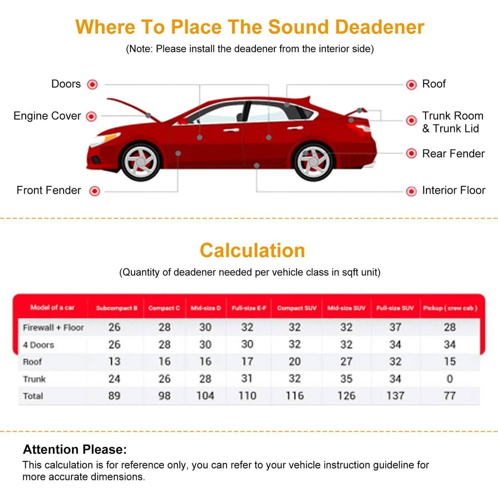 Car Sound Deadening Mat
