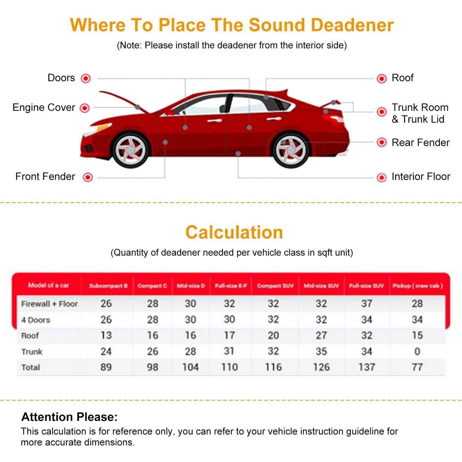 Car Sound Deadening Mat