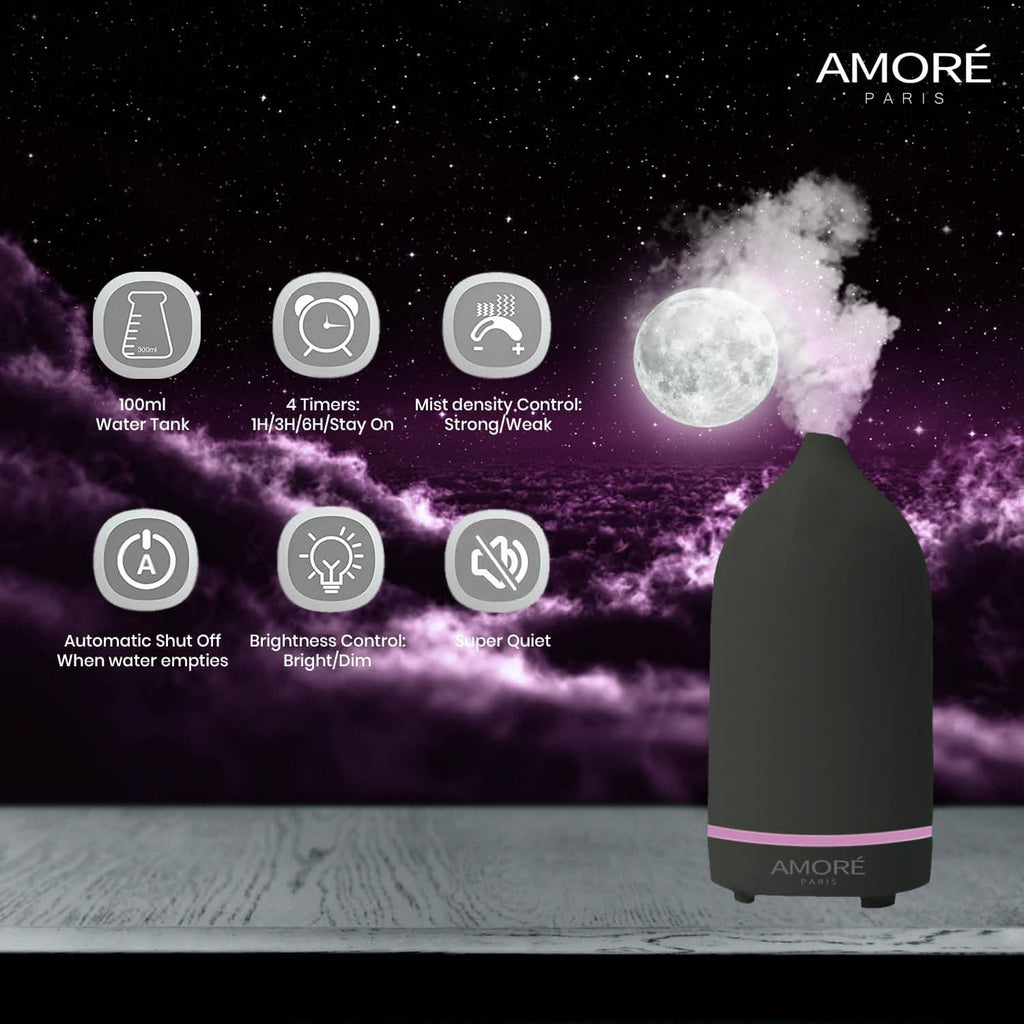 Ceramic Ultrasonic Aromatherapy Essential Oil Diffuser