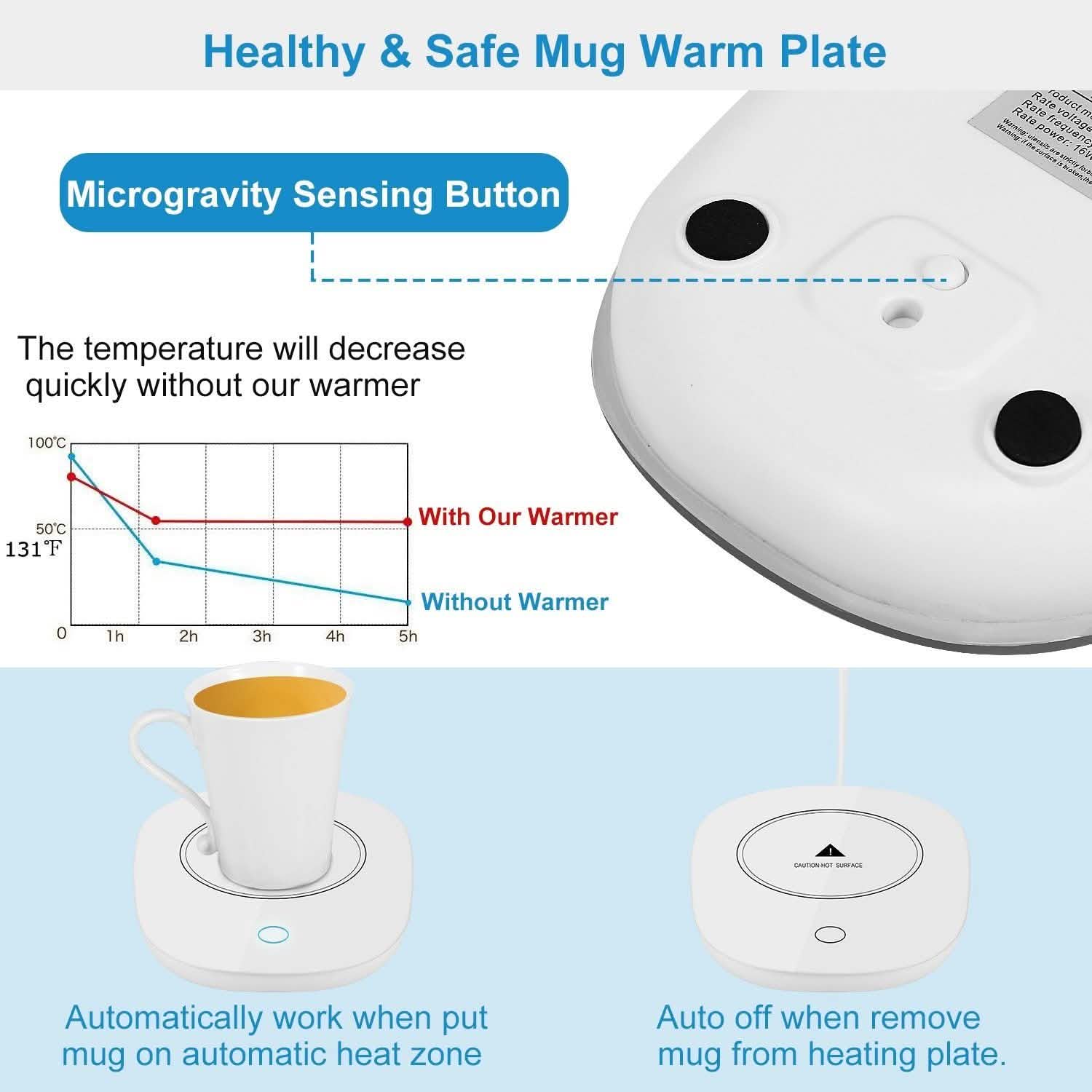 Coffee Mug Warmer Electric Heater Pad