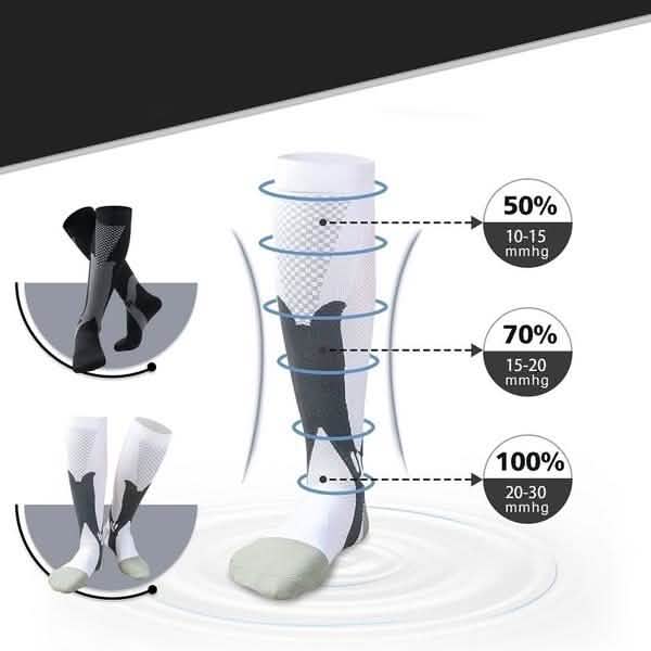Compression Running Socks for Men and Women