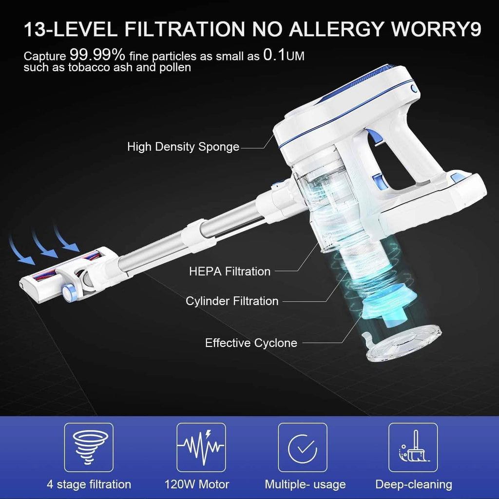Coolmee Aposen Cordless Vacuum Cleaner