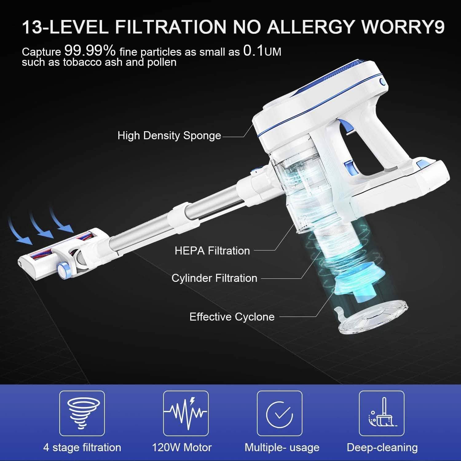 Coolmee Aposen Cordless Vacuum Cleaner
