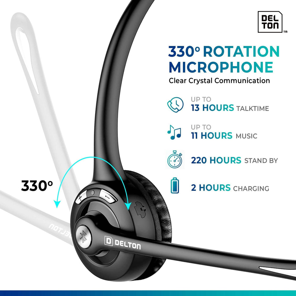 Delton Low Profile OTR Wireless Trucker Headset with Microphone