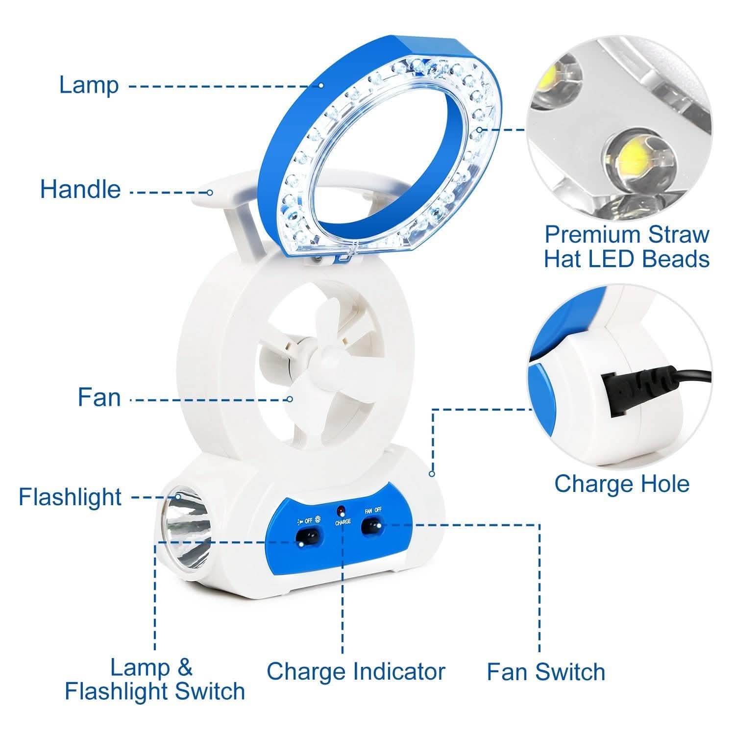 Desk Cooling Fan with 180 Degree Adjustable LED Lamp