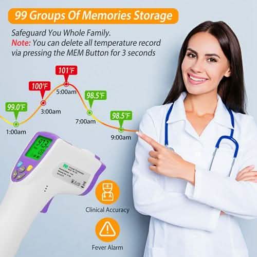 Digital Infrared Non-Contact Thermometer