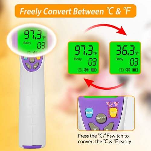 Digital Infrared Non-Contact Thermometer