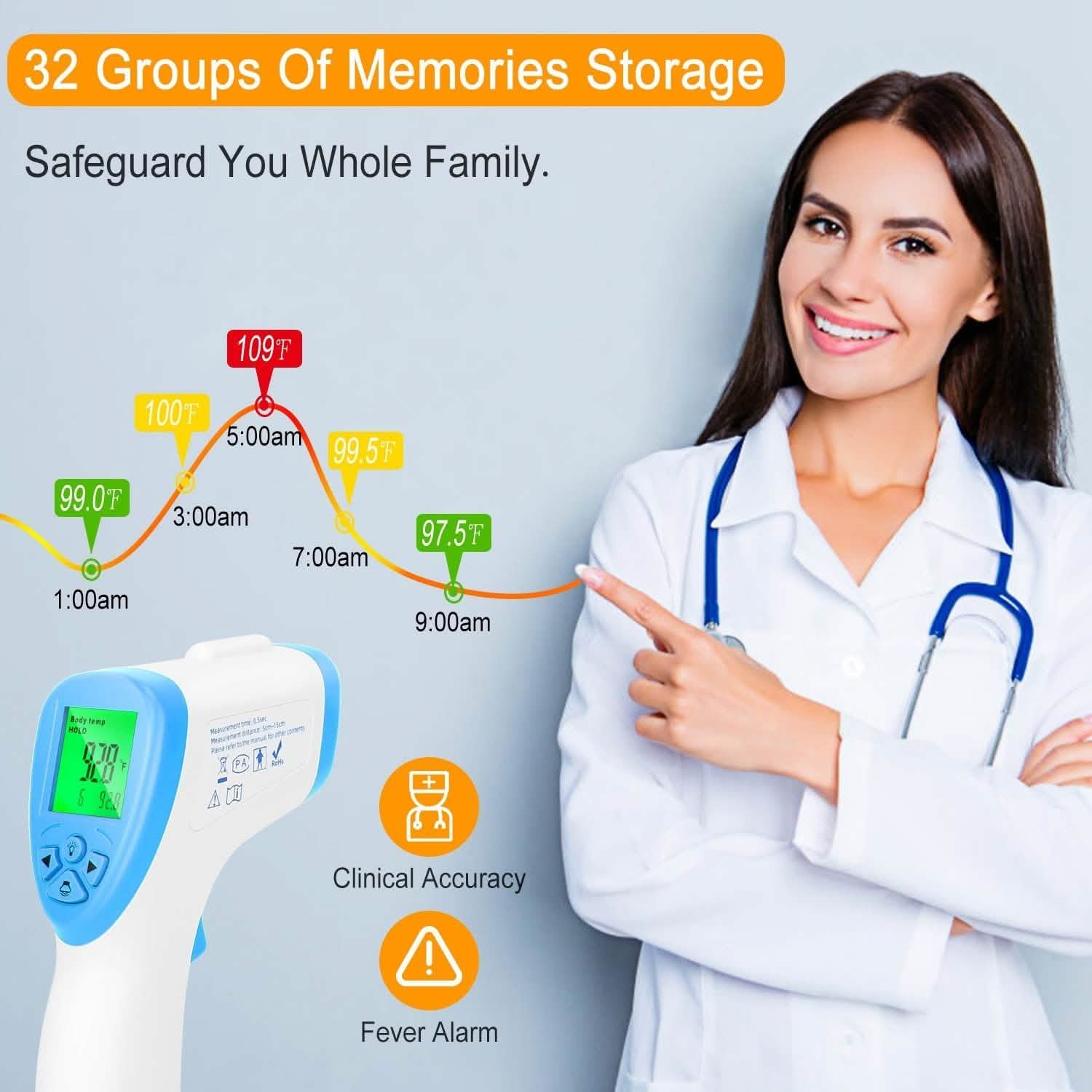 Digital Infrared Non-Contact Thermometer