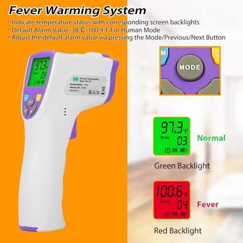 Digital Infrared Non-Contact Thermometer