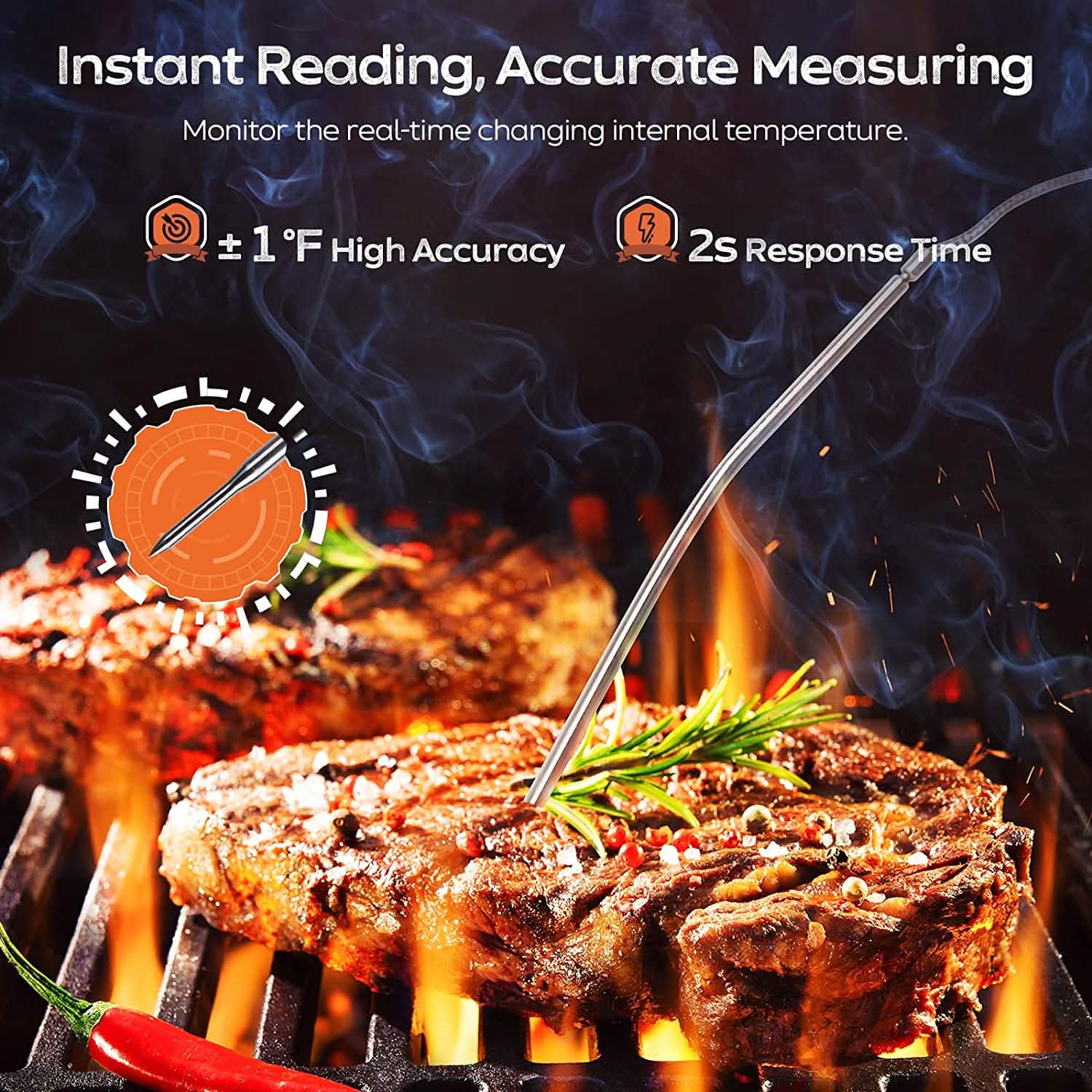 Digital Meat Thermometer for Cooking