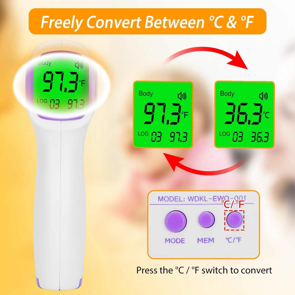 Digital Non-contact Infrared Thermometer