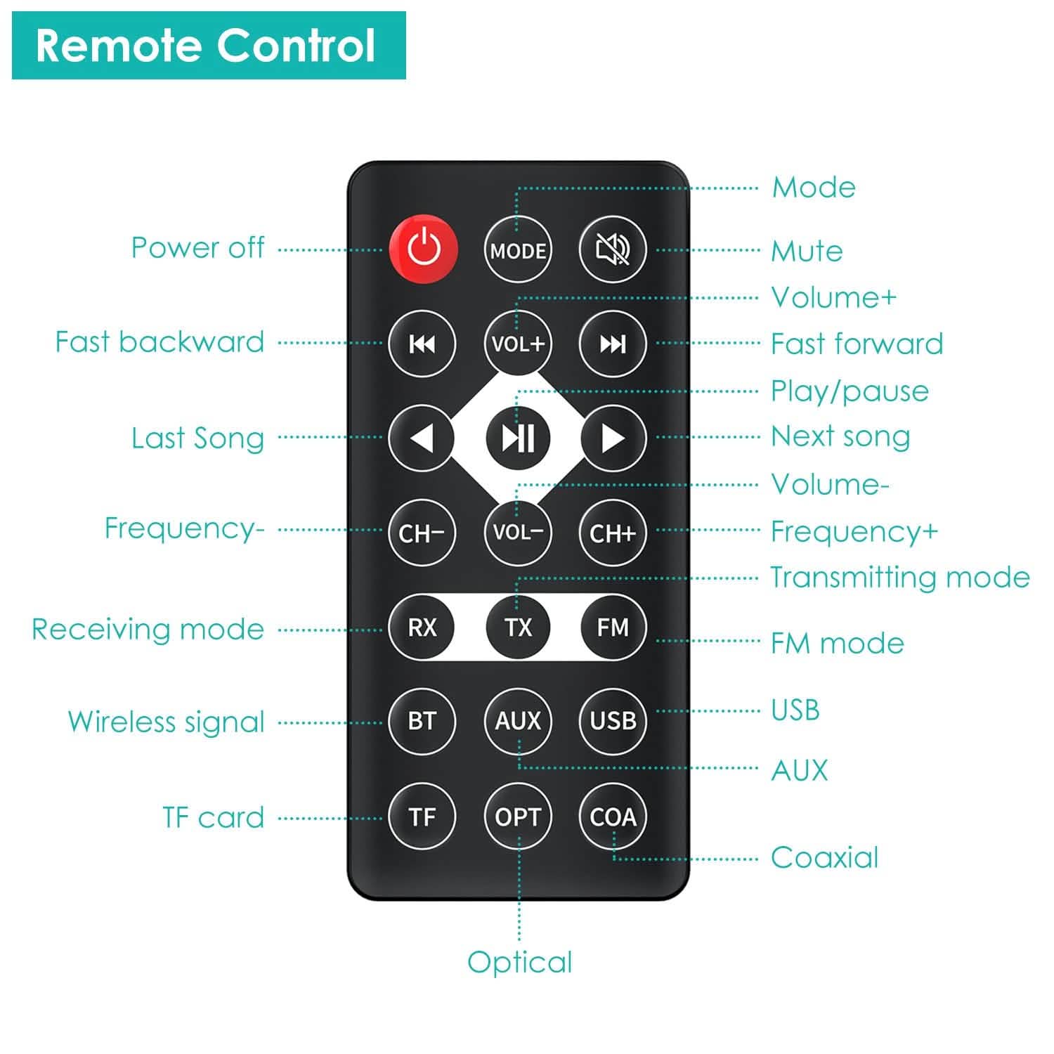 Digital Wireless Audio Adapter