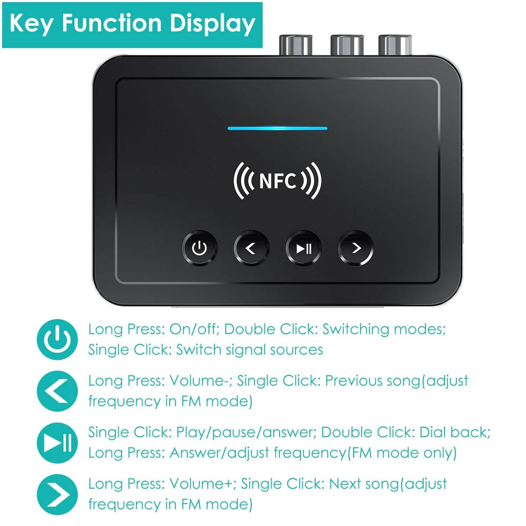 Digital Wireless Audio Adapter