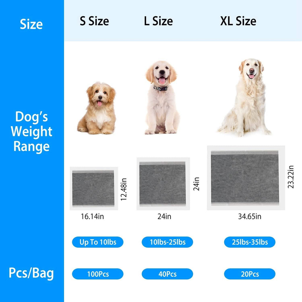 Dog Pee Training Pads Super Absorbent