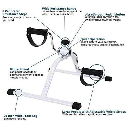 Dr. Franklyn's Mini Medical Pedal Exerciser