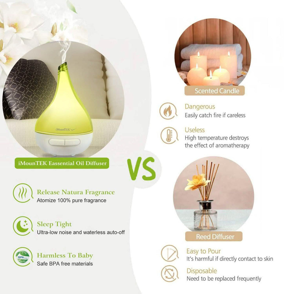 Drop-Shaped Cool Mist Humidifier