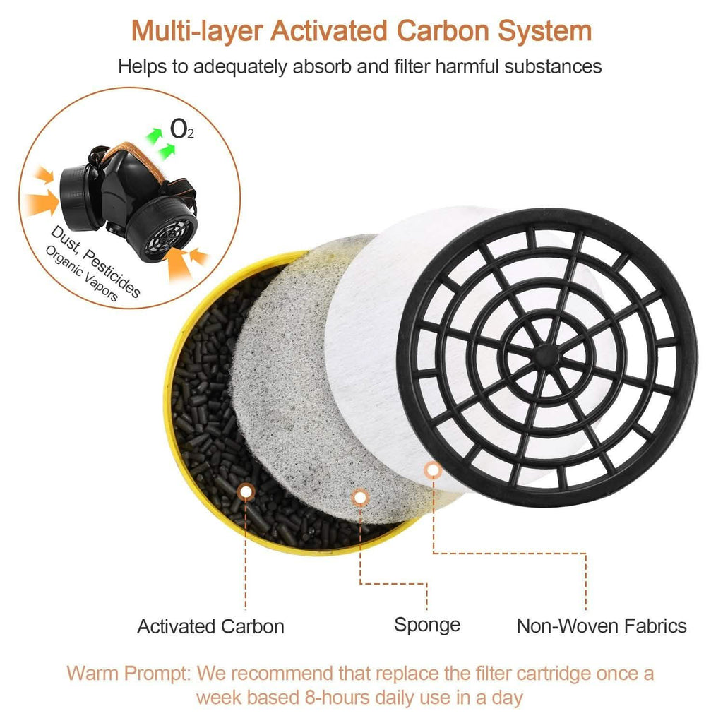 Dual Filter Cartridge Respirator Mask with Goggles