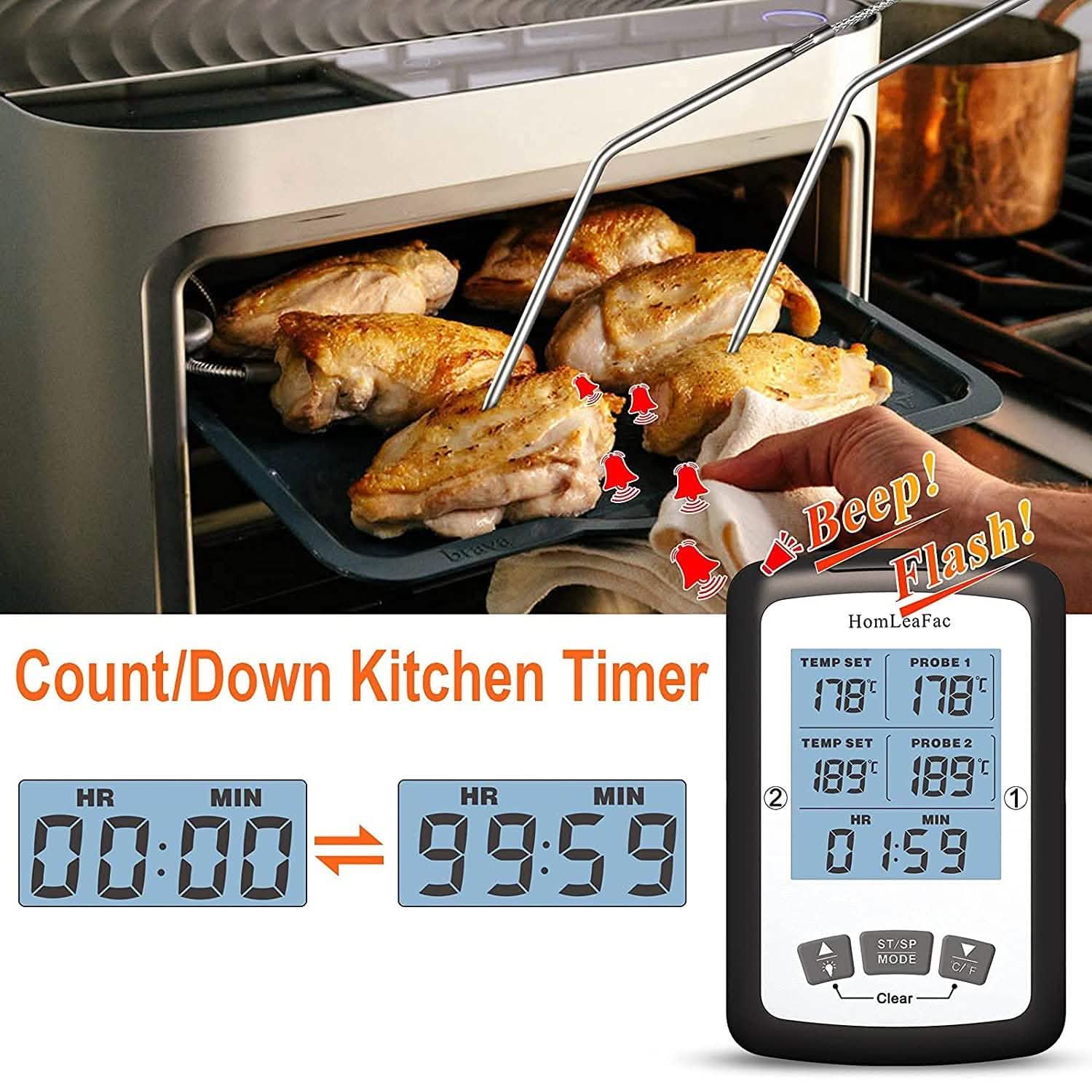 Dual Probe Digital Instant Read Food Thermometer
