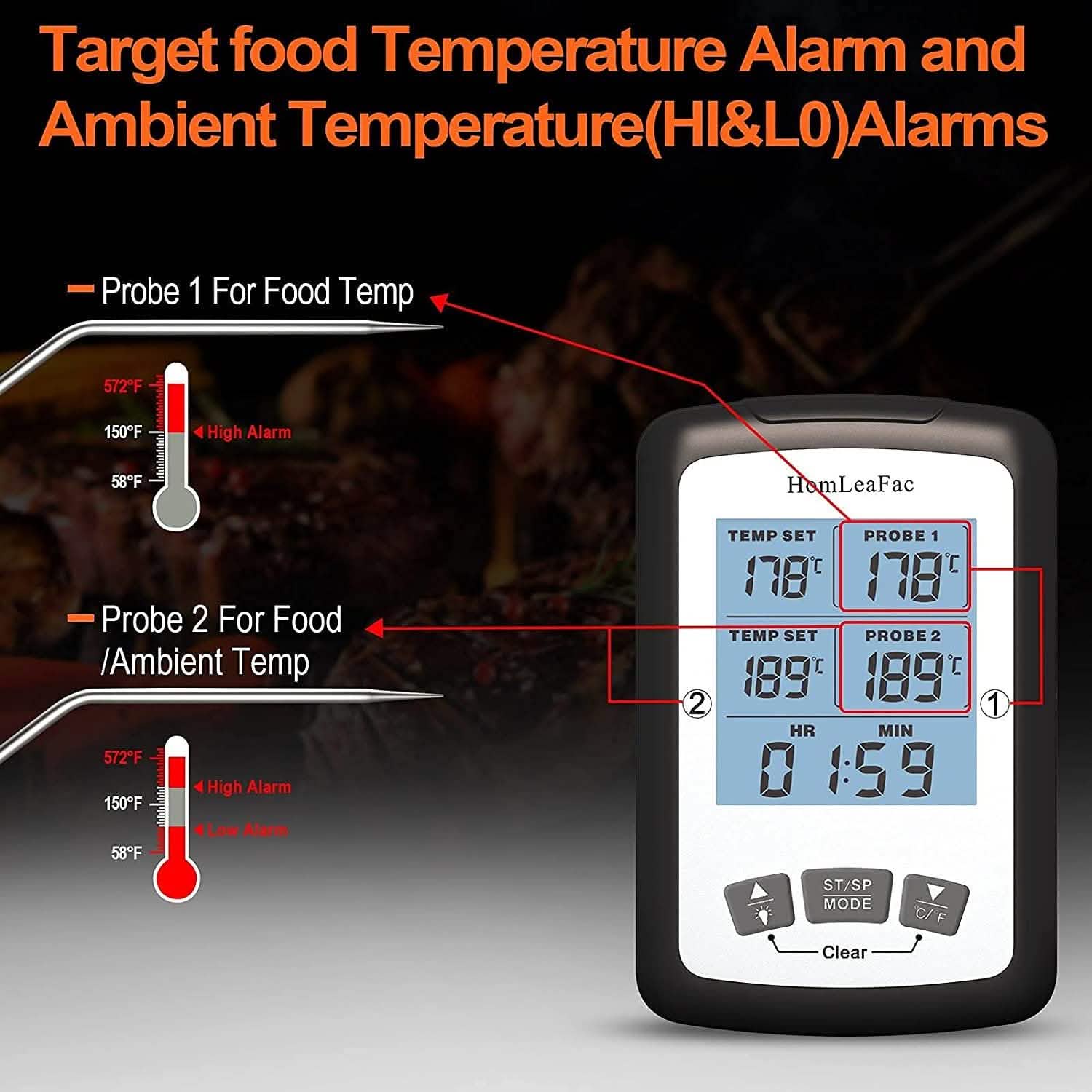 Dual Probe Digital Instant Read Food Thermometer