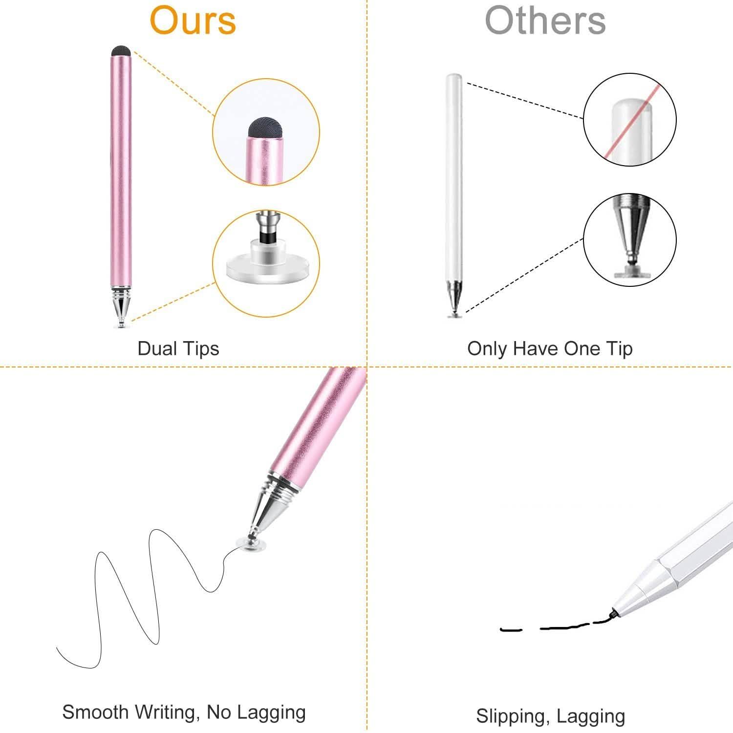 Dual Tip Touch Screen Stylus Pencil