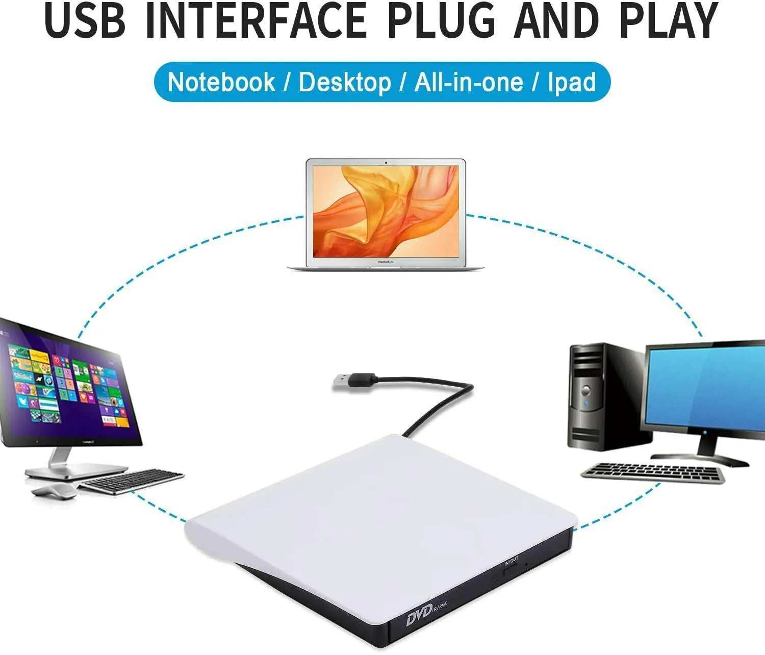 Slim External CD DVD Drive USB 3.0 Disc Player Burner Writer For Laptop PC Mac