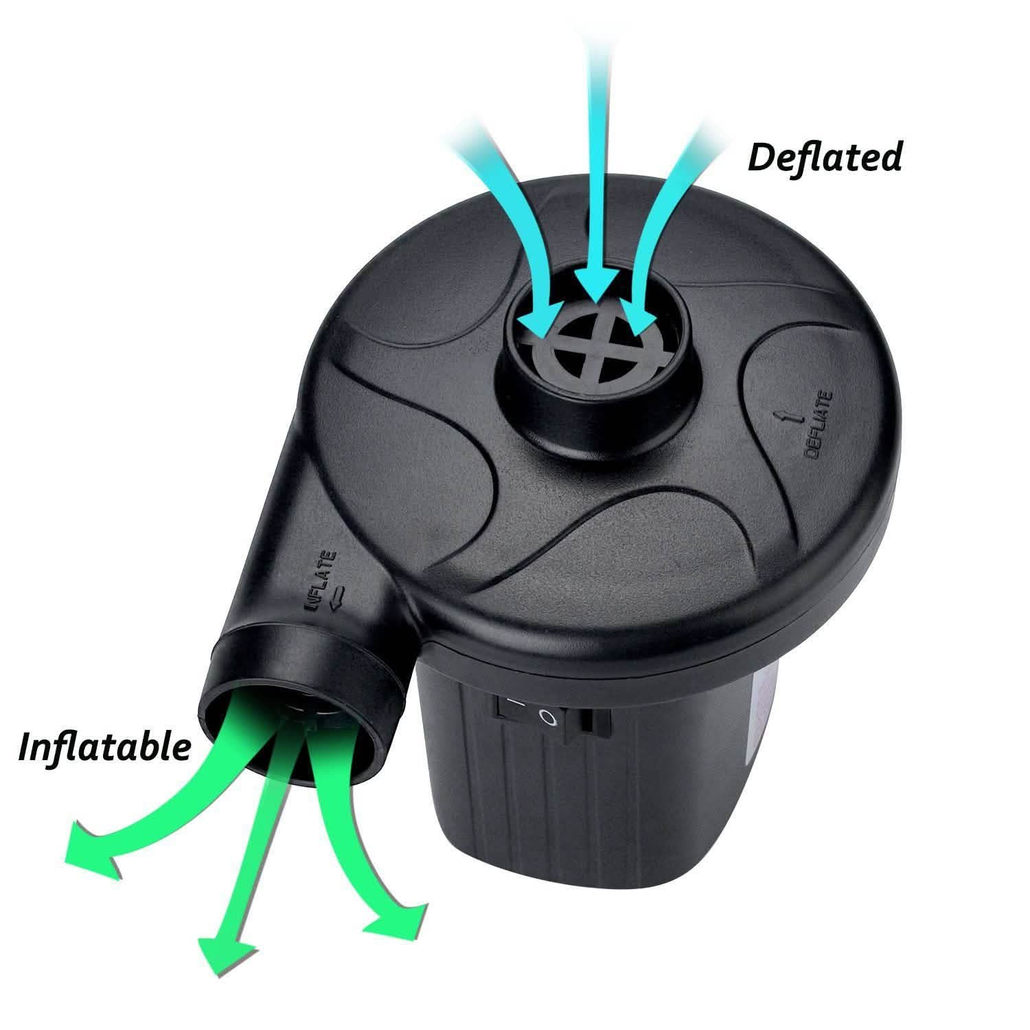 Electric Air Pump for Swimming Ring Inflatable Boat