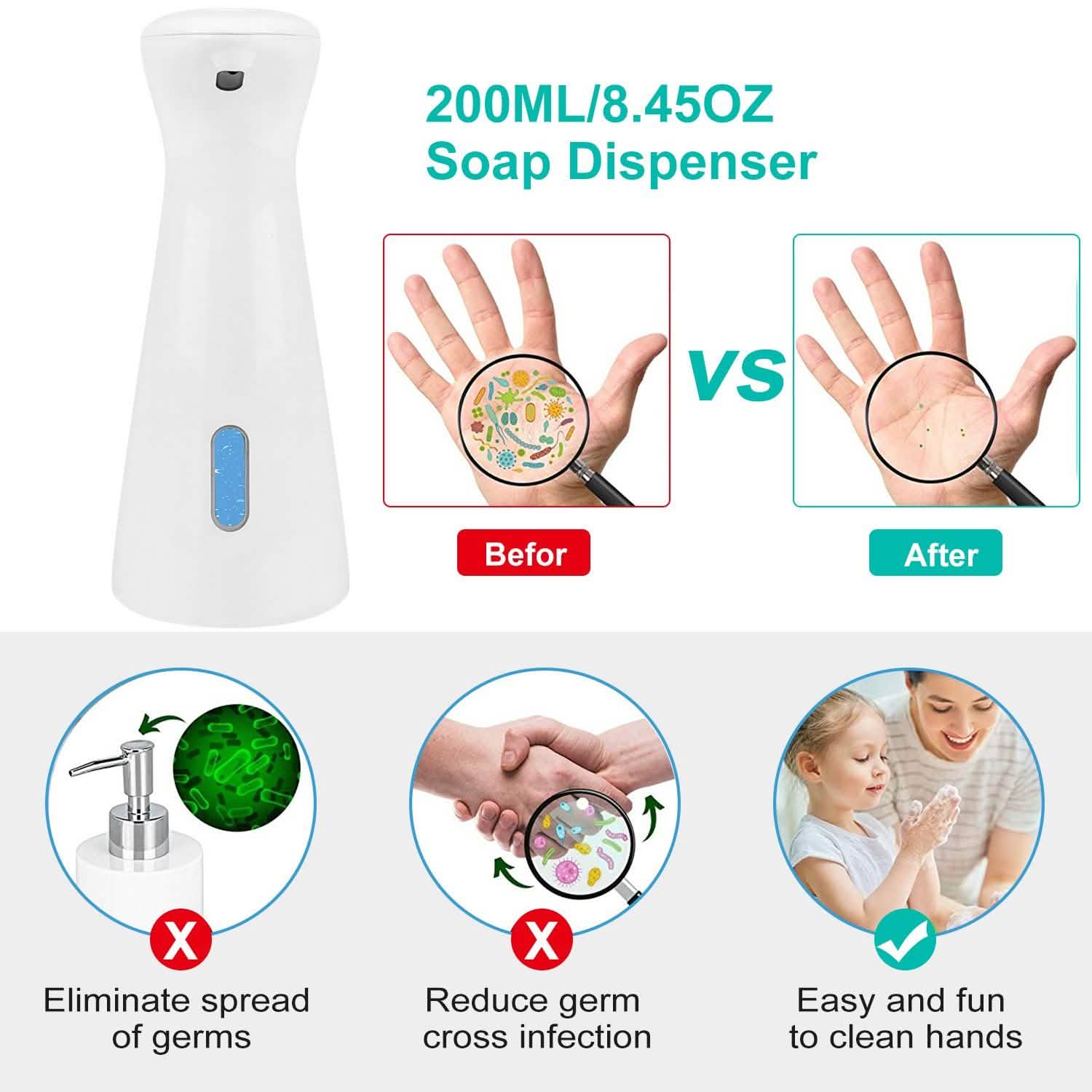 Electric Automatic Soap Dispenser