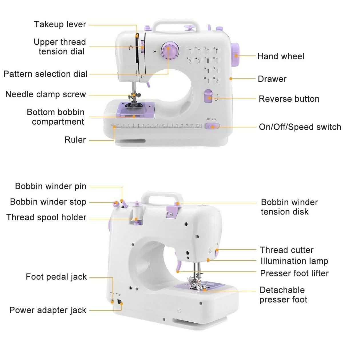 Electric Sewing Machine 12 Stitches with Foot Pedal