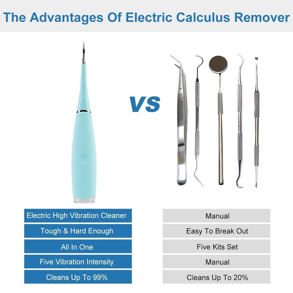 Electric Tartar Remover For Teeth