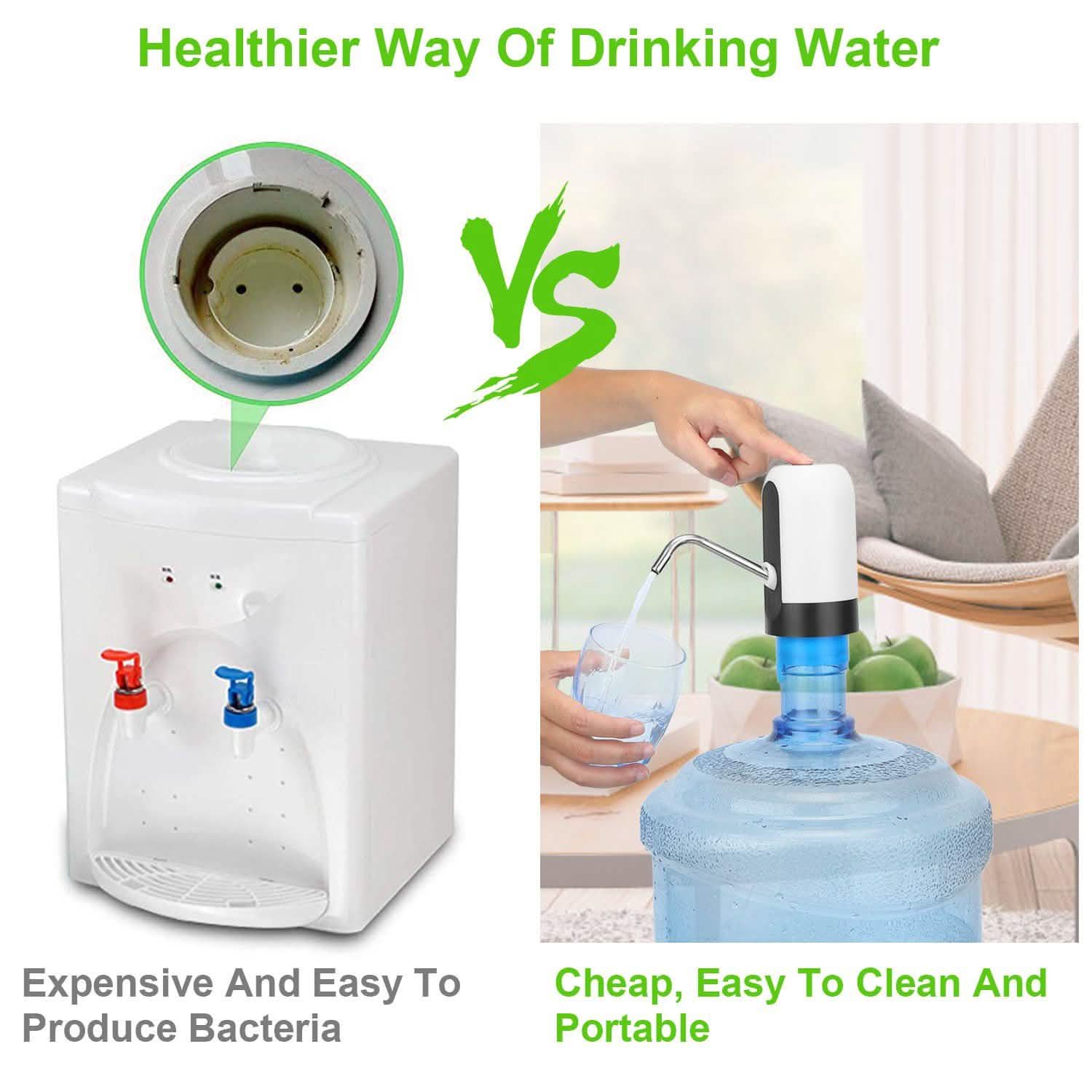 Electric Water Bottle Dispenser Rechargeable Automatic Drinking Water Bottle Pump