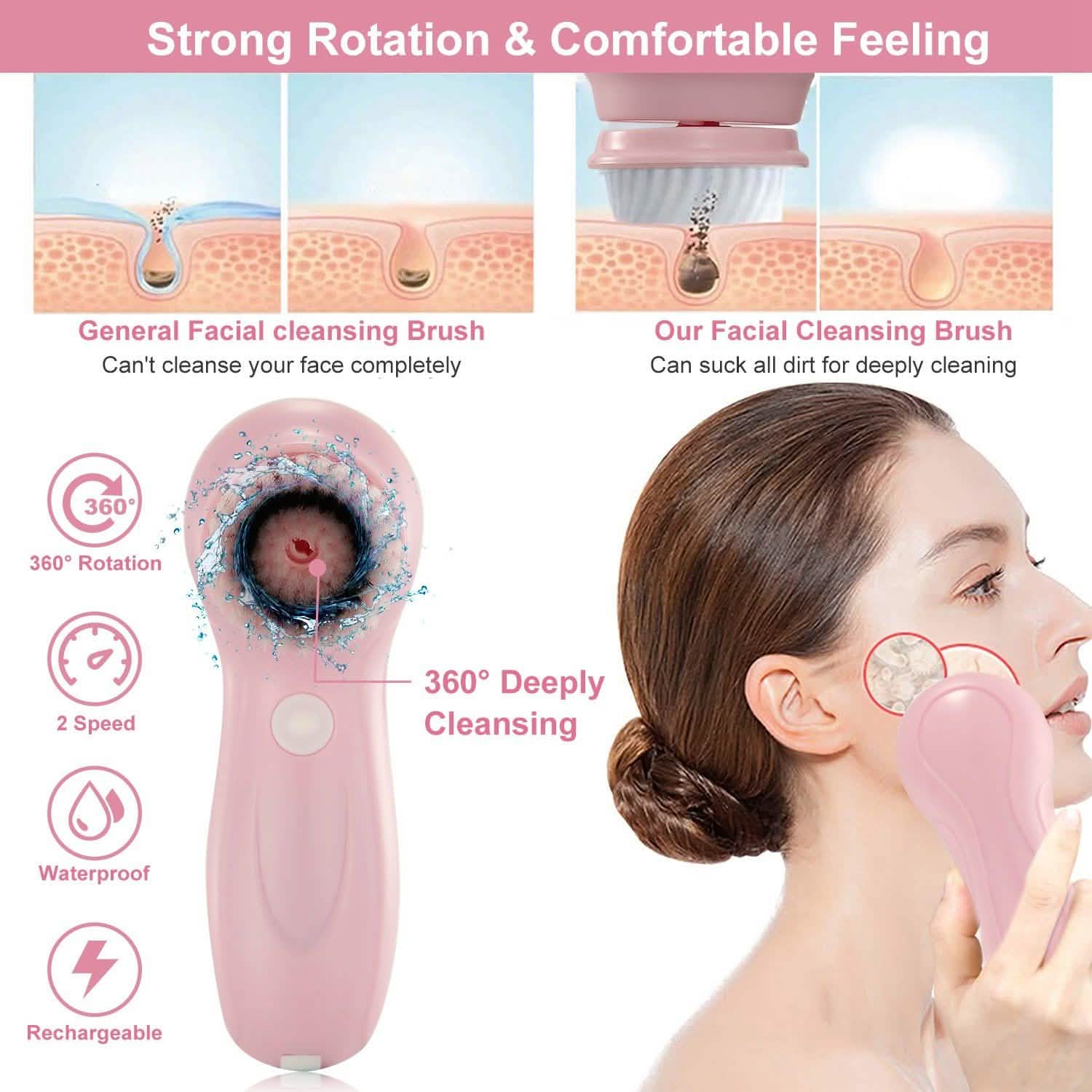 Facial Cleansing Brush IPX6 Waterproof 2 Speed Face Brush