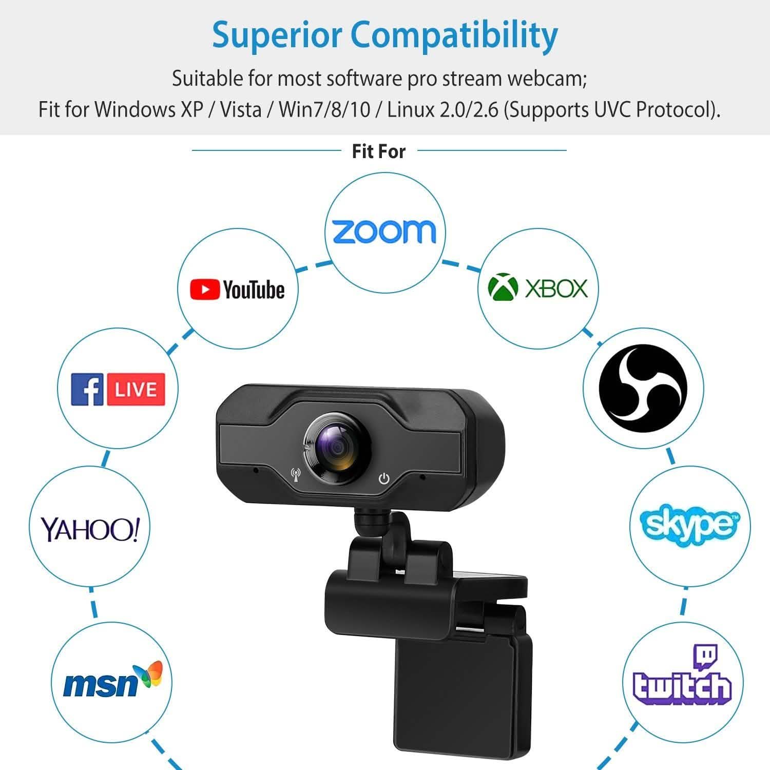 FHD 1080P USB Webcam with 360° Rotatable Clip