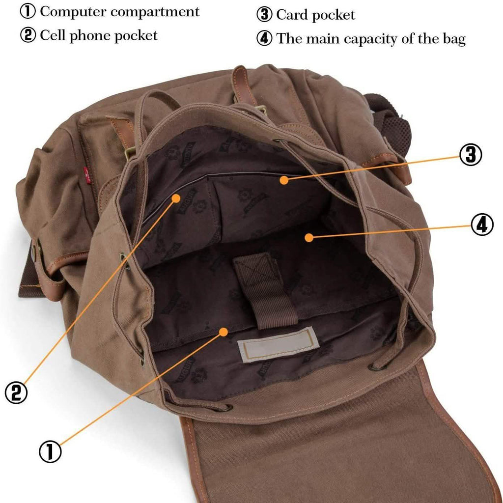 Fitnate 14-Inch Laptop Backpack Travel Rucksack