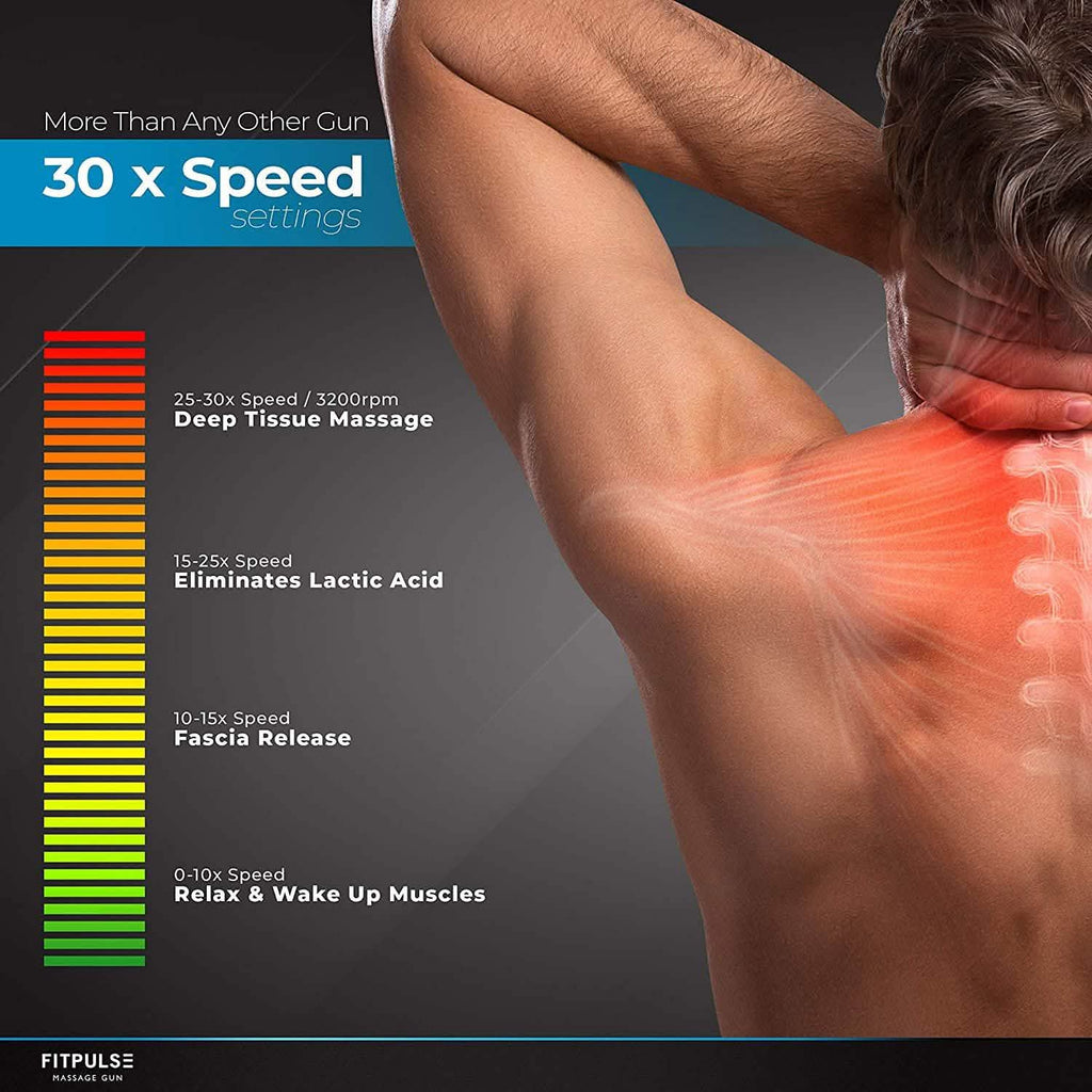 Fitpulse Muscle Massage Gun