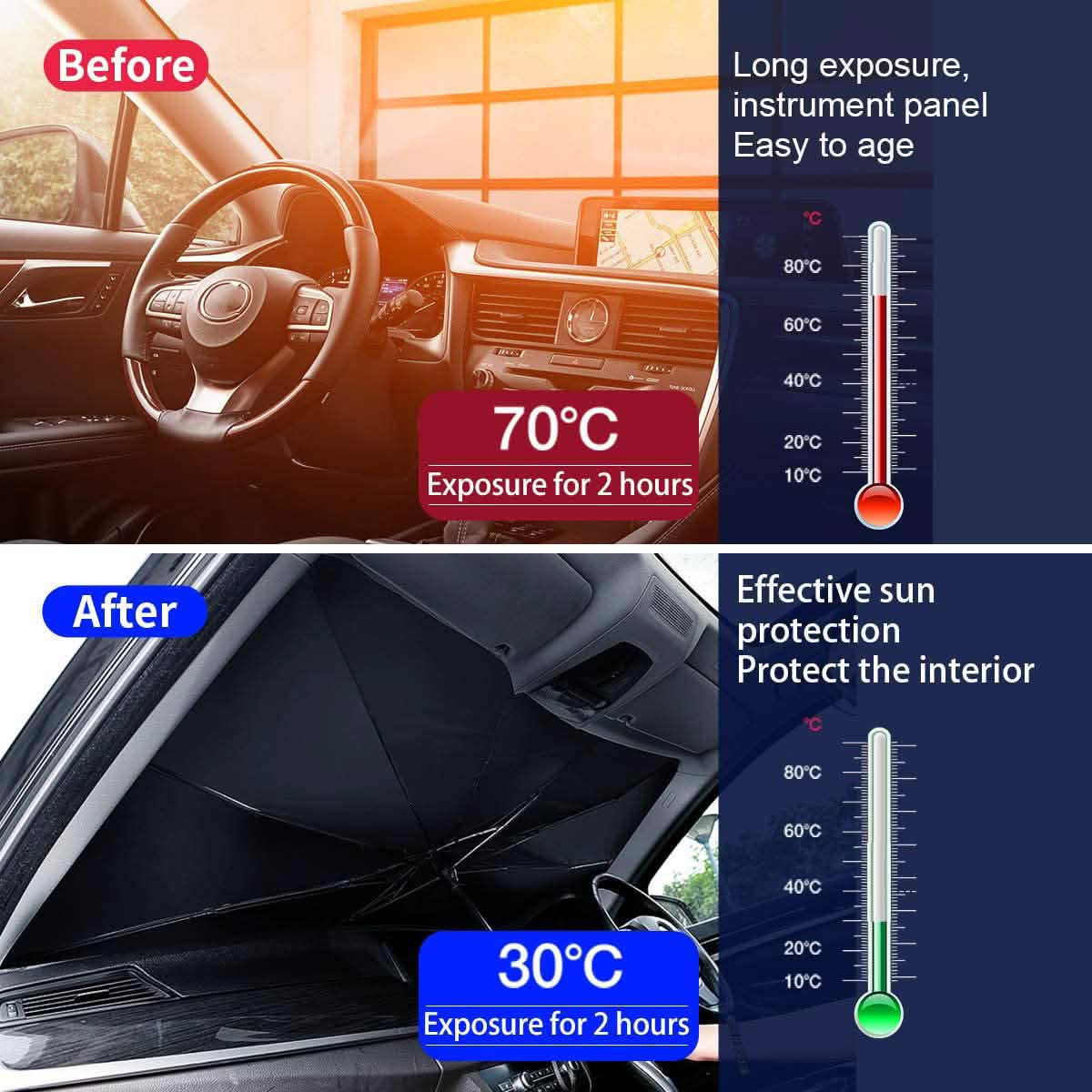 Foldable Car Windshield Sunshade