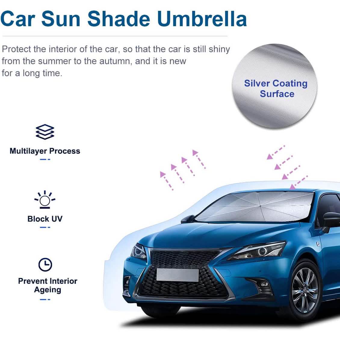Foldable Car Windshield Sunshade