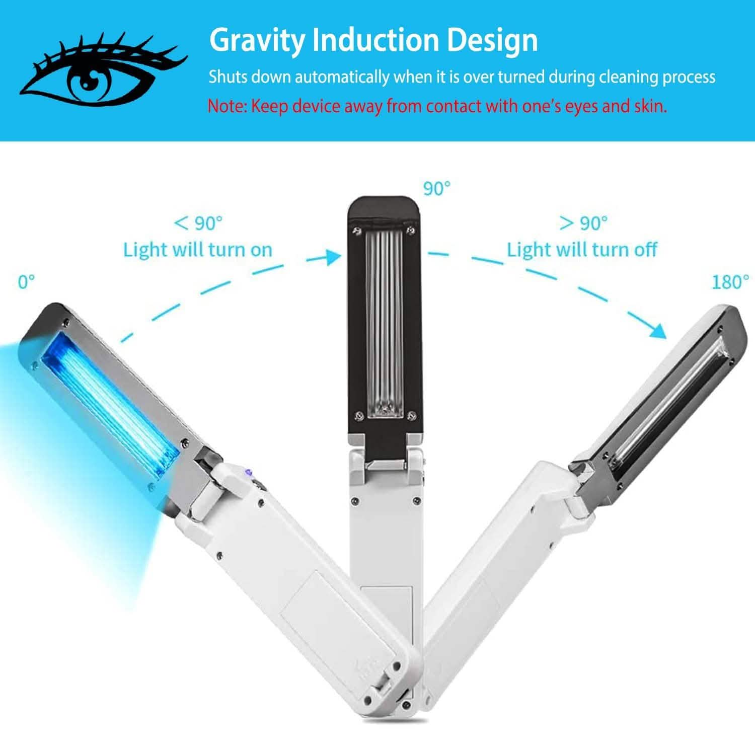 Foldable UV Sanitizer Light Sterilizer Wand
