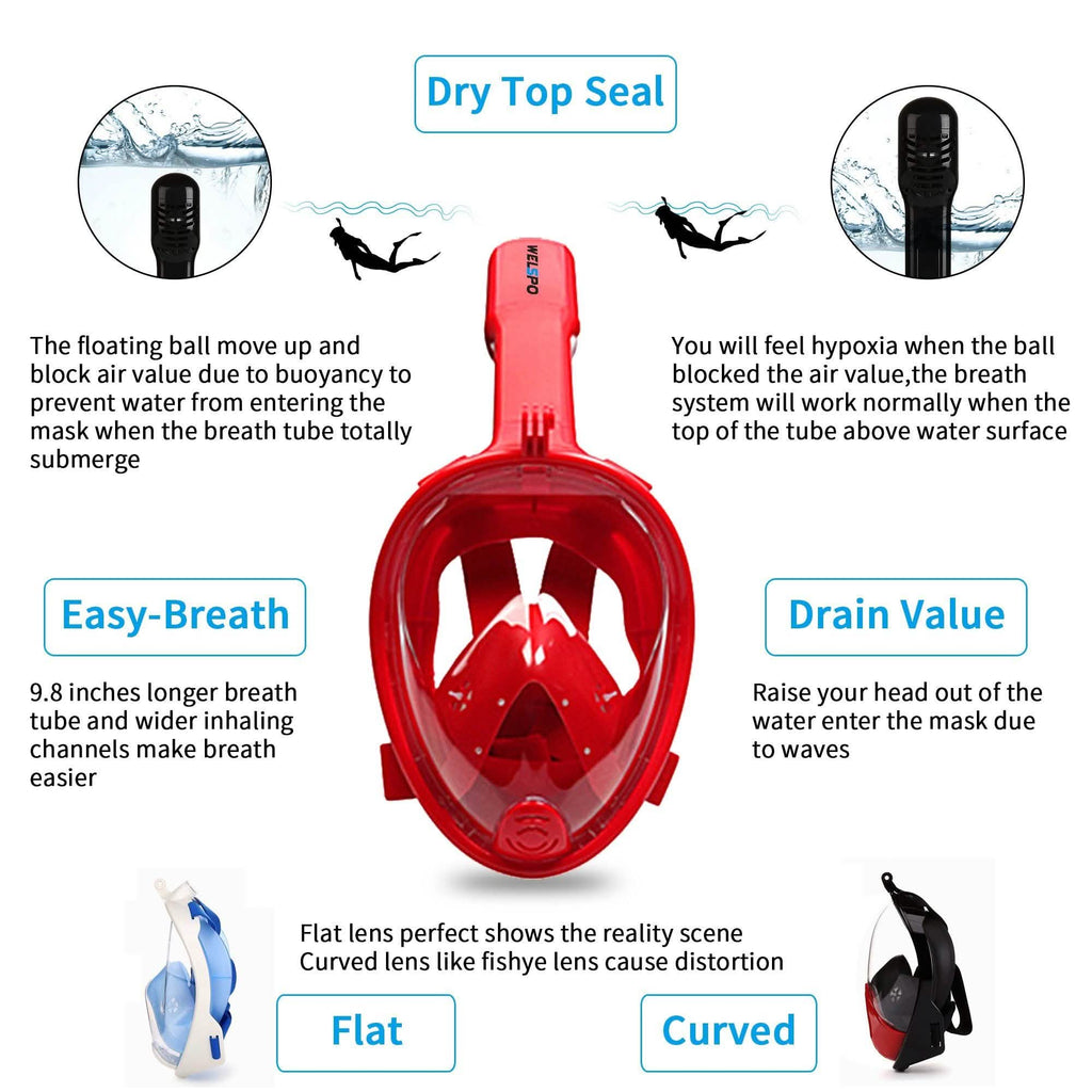 Full Face Mask Swimming Underwater Diving Snorkel Scuba