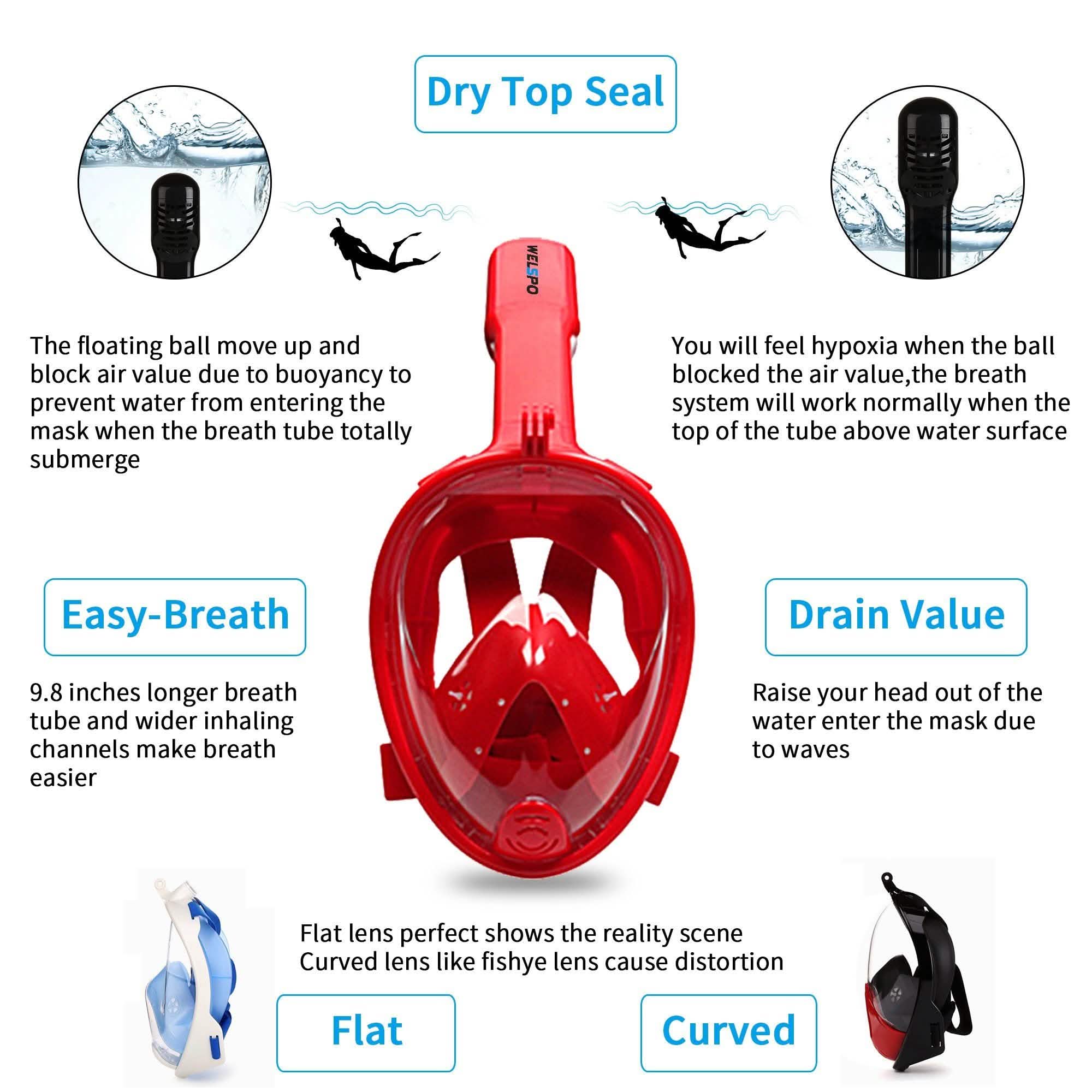 Full Face Mask Swimming Underwater Diving Snorkel Scuba